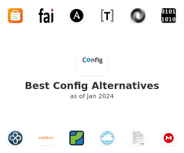 Best Config Alternatives