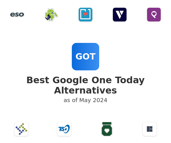 Best Google One Today Alternatives