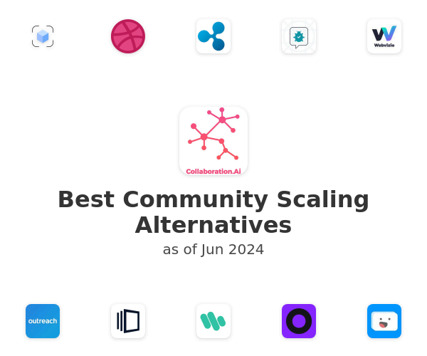 Best Community Scaling Alternatives
