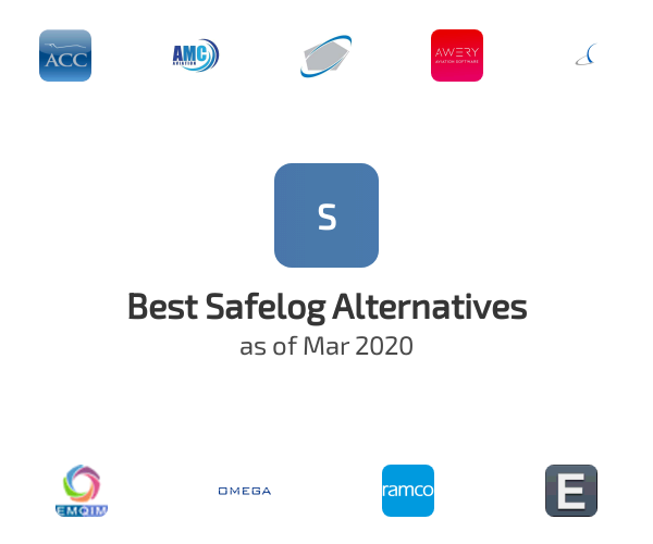 Best Safelog Alternatives