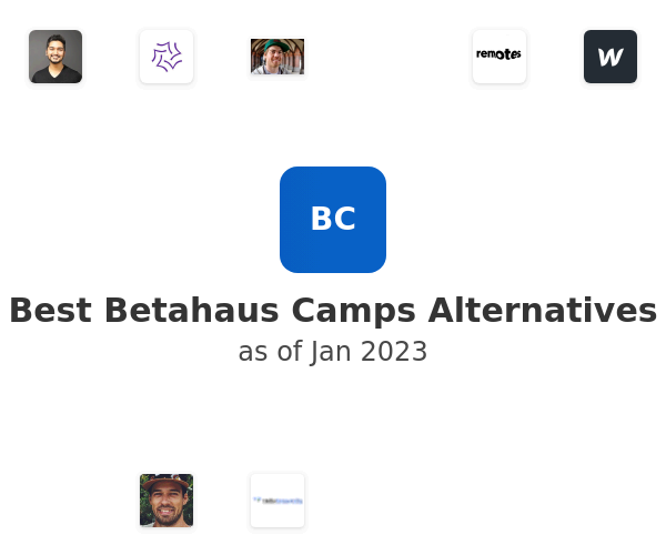 Best Betahaus Camps Alternatives
