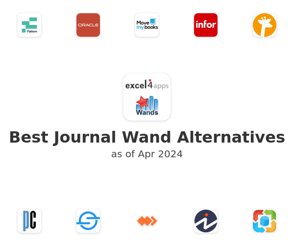 Best Journal Wand Alternatives