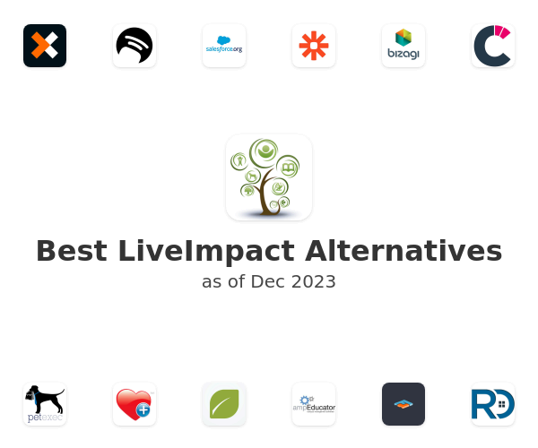 Best LiveImpact Alternatives