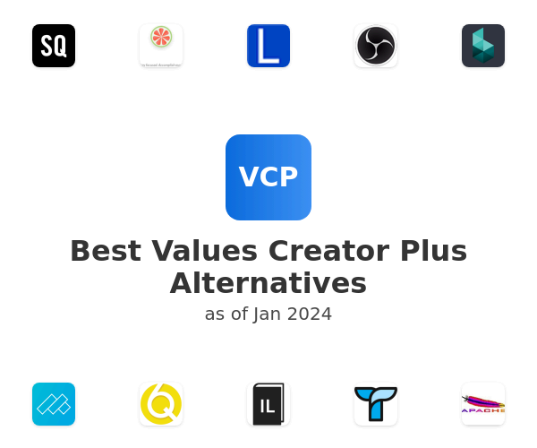 Best Values Creator Plus Alternatives
