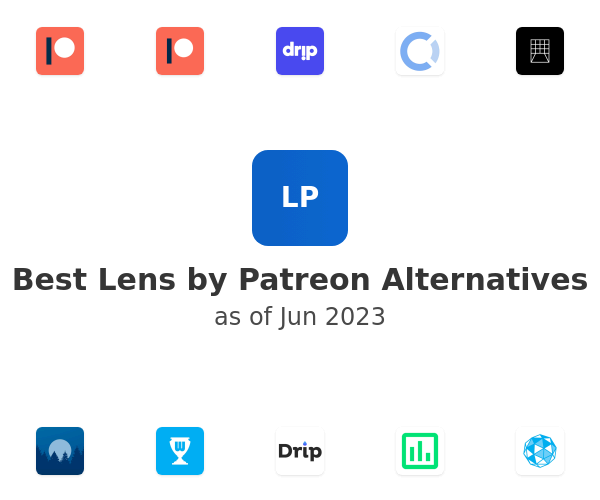 Best Lens by Patreon Alternatives