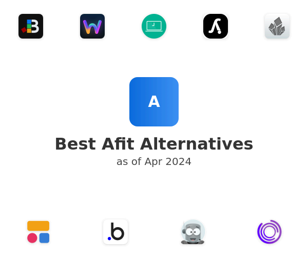 Best Afit Alternatives