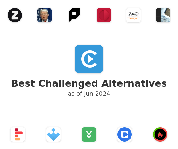 Best Challenged Alternatives