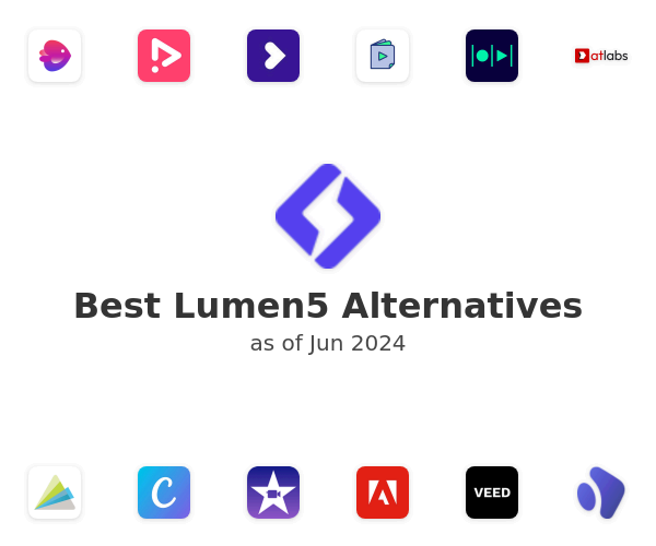 Best Lumen5 Alternatives
