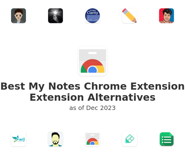 Best My Notes Chrome Extension Extension Alternatives