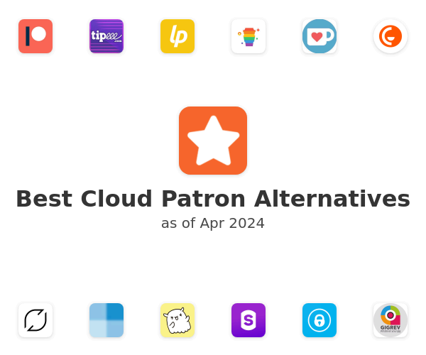 Best Cloud Patron Alternatives