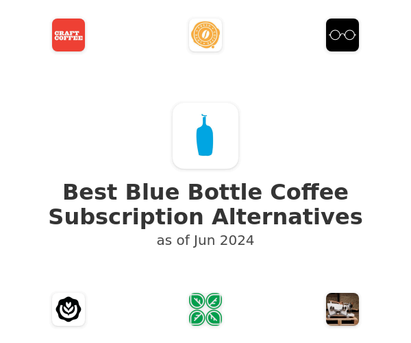 Best Blue Bottle Coffee Subscription Alternatives