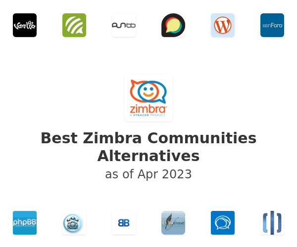 Best Zimbra Communities Alternatives
