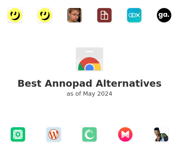 Best Annopad Alternatives
