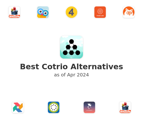 Best Cotrio Alternatives