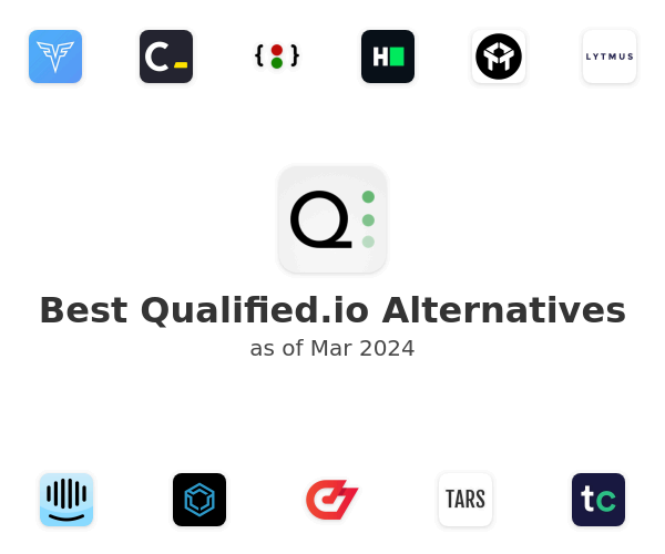 Best Qualified.io Alternatives