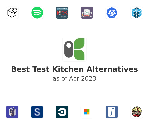 Best Test Kitchen Alternatives