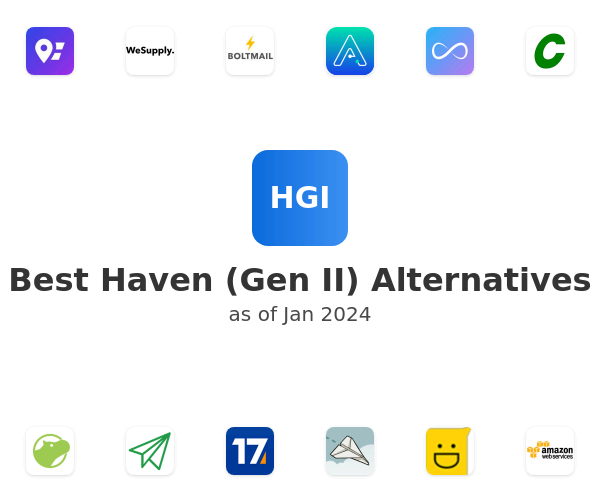 Best Haven (Gen II) Alternatives