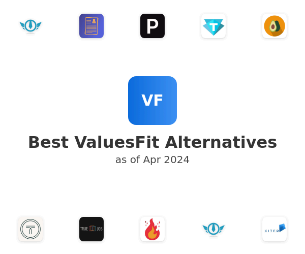 Best ValuesFit Alternatives
