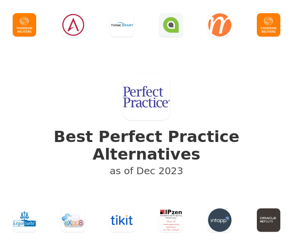 Best Perfect Practice Alternatives