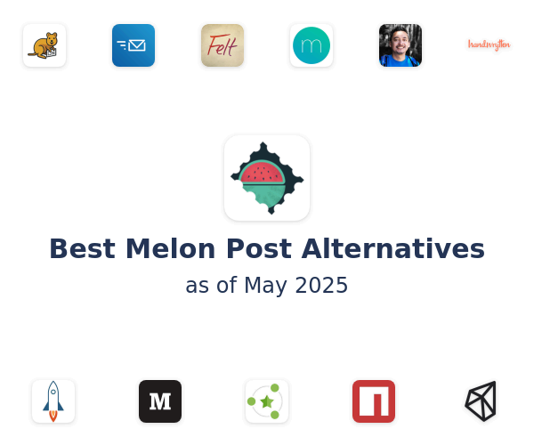 Best Melon Post Alternatives