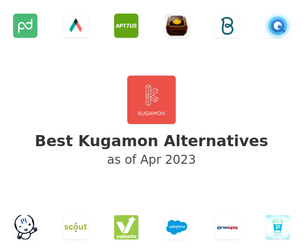 Best Kugamon Alternatives