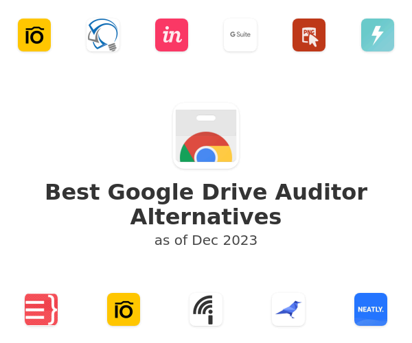 Best Google Drive Auditor Alternatives