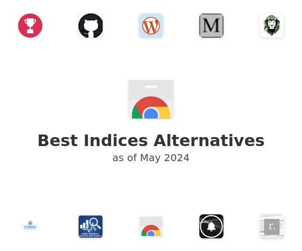 Best Indices Alternatives