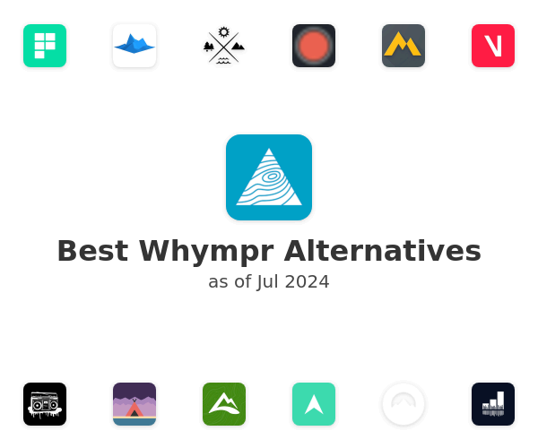 Best Whympr Alternatives