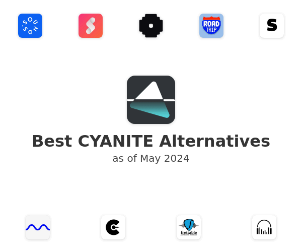 Best CYANITE Alternatives