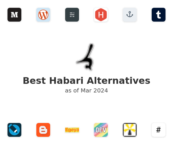 Best Habari Alternatives
