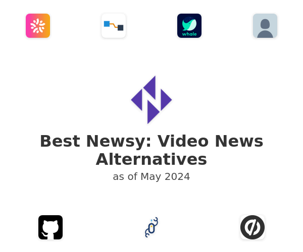 Best Newsy: Video News Alternatives