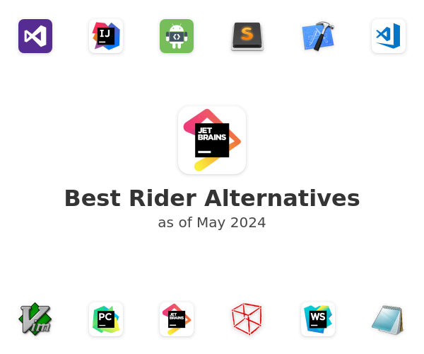 Best Rider Alternatives