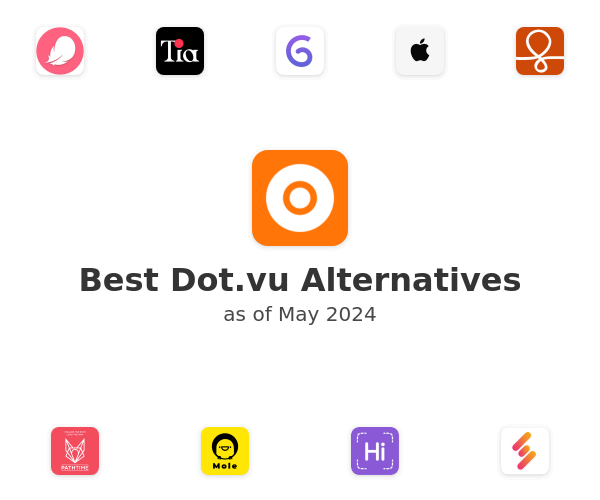 Best Dot.vu Alternatives