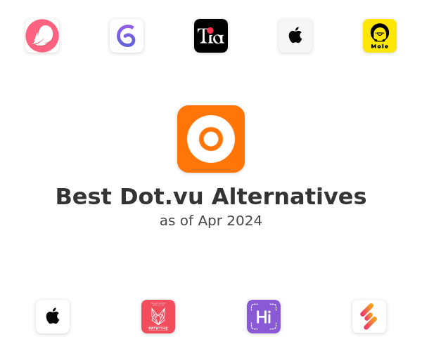 Best Dot.vu Alternatives