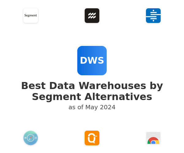 Best Data Warehouses by Segment Alternatives