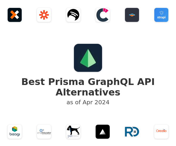 Best Prisma GraphQL API Alternatives