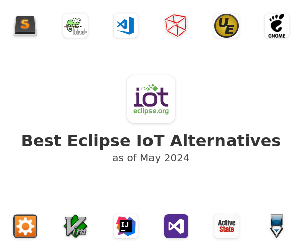 Best Eclipse IoT Alternatives