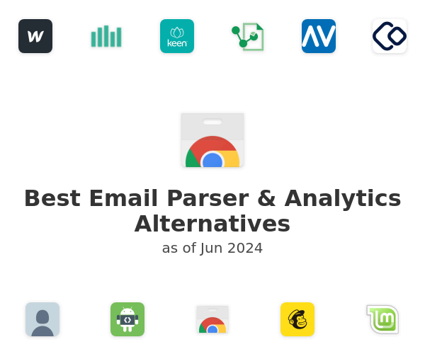 Best Email Parser & Analytics Alternatives