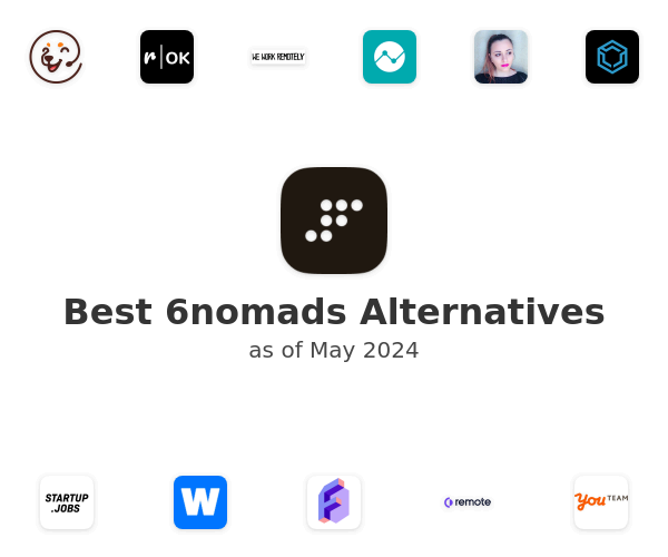 Best 6nomads Alternatives