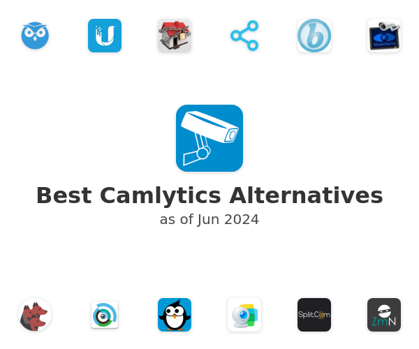 Best Camlytics Alternatives
