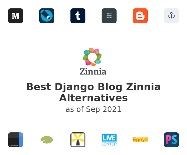 Best Django Blog Zinnia Alternatives