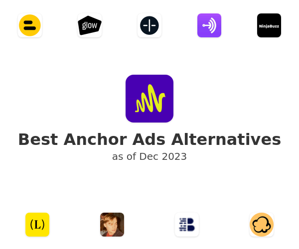 Best Anchor Ads Alternatives
