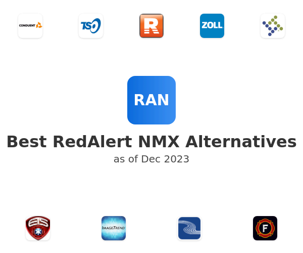 Best RedAlert NMX Alternatives