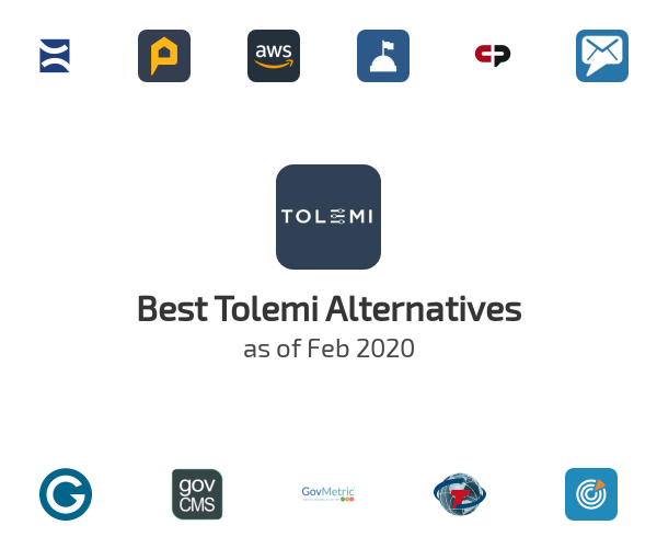 Best Tolemi Alternatives