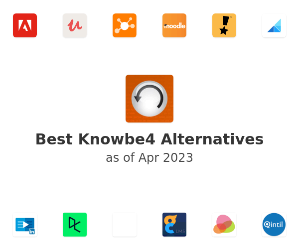 Best Knowbe4 Alternatives