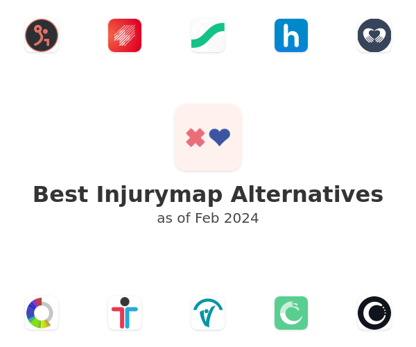 Best Injurymap Alternatives