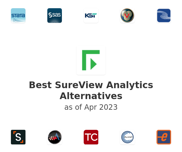 Best SureView Analytics Alternatives