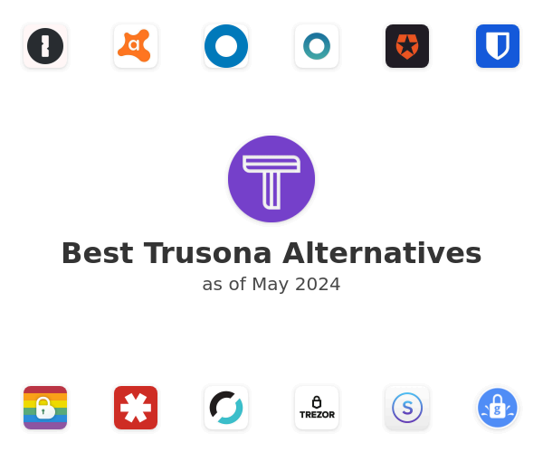 Best Trusona Alternatives