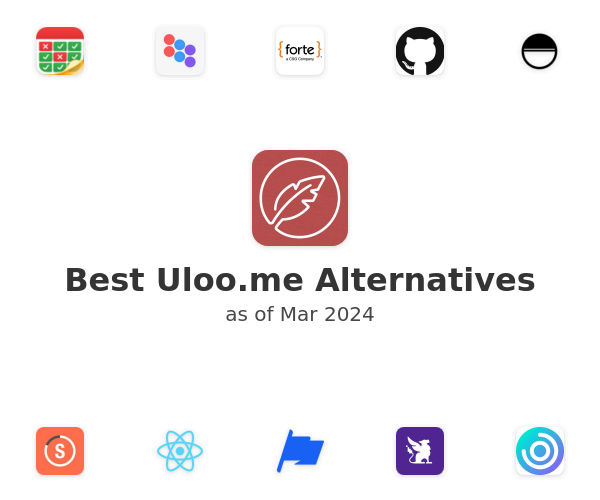 Best Uloo.me Alternatives