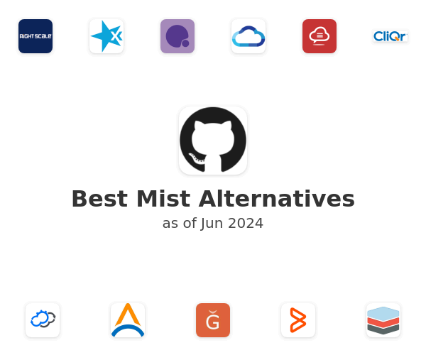 Best Mist Alternatives